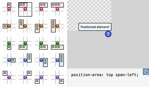 A screenshot of anchor-tool.com, demonstrating an element positioned with position-area: top span-left.